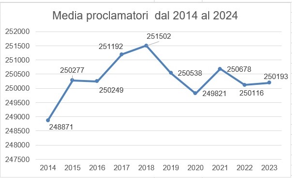 media2014-2023.jpg